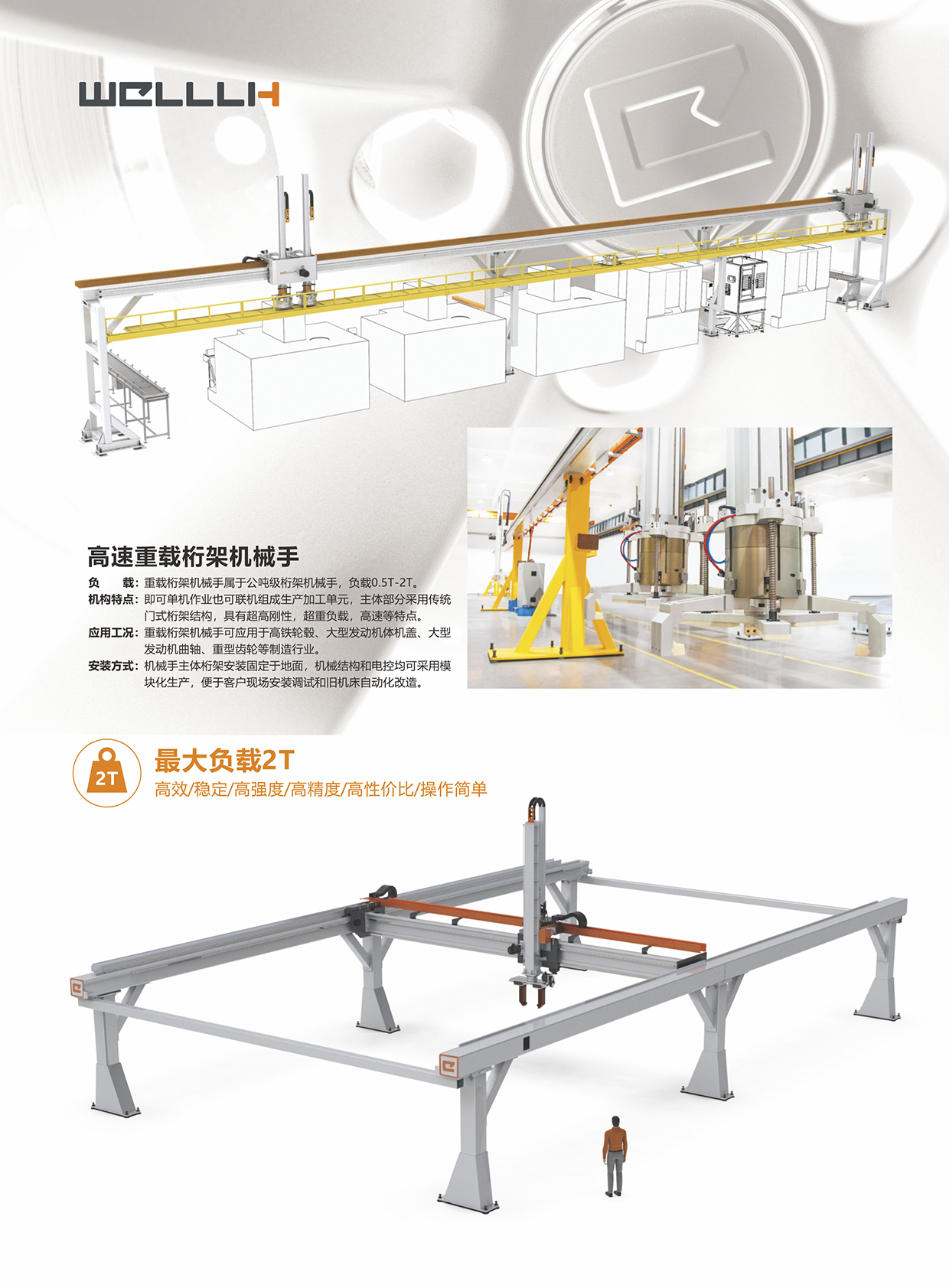 高速重載桁架機械手-規(guī)格參數(shù).jpg